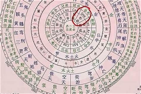 閻王注定壽數|2023年12月1日算命生辰八字，2023年12月1號是什麼命